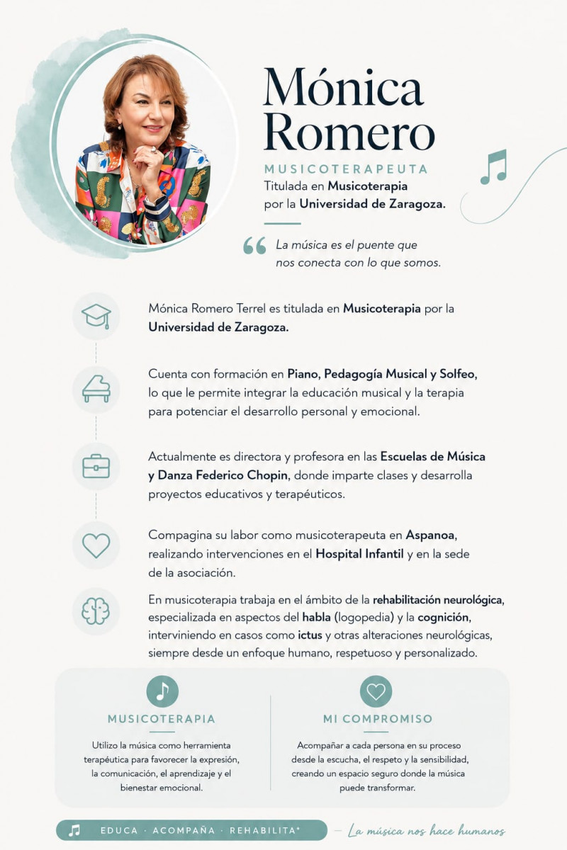 Nuestra directora titulada en Piano ,Solfeo, Pedagogía musical y Musicoterapia Neurológica.